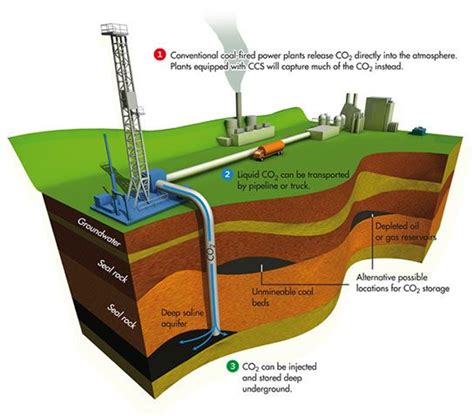 Afrika Geotermal Enerji Potansiyeli